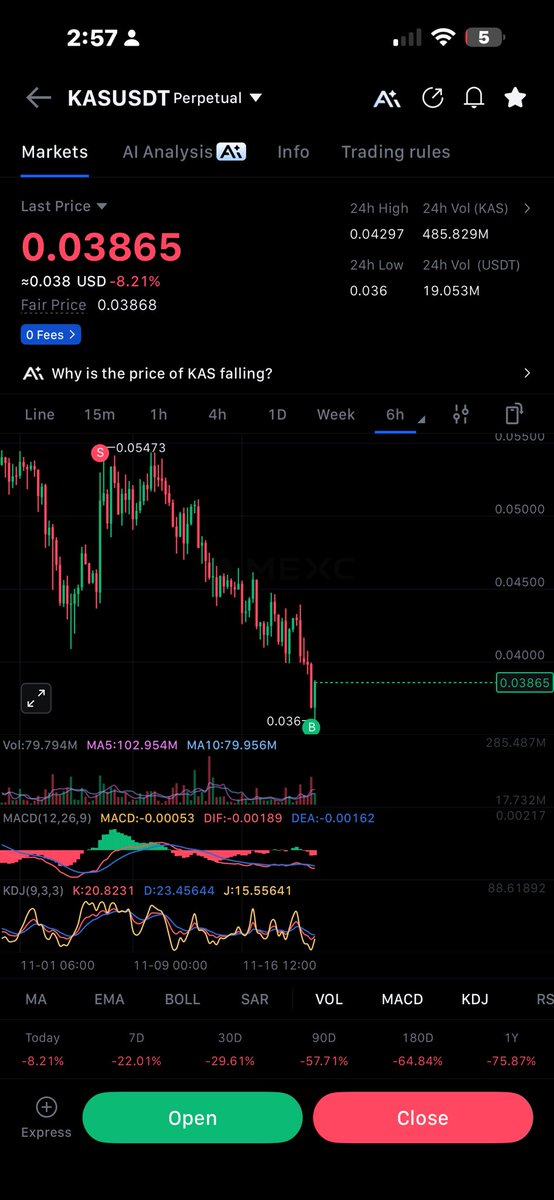 𐤊 Lilly 𐤊Kaspa 𐤊 tweet media