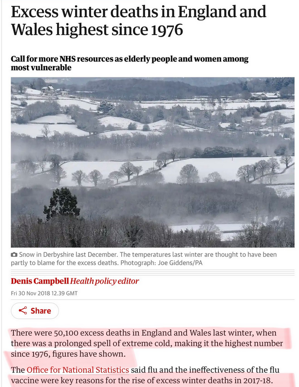 <a href="/DouglasCarswell/">Douglas Carswell🇬🇧🇺🇸</a> Yep. Funny how there's no 'enquiry' into why lockdowns (mass house arrest based on pseudoscience) weren't imposed at all in 2017/18 when excess winter deaths spiked to 50,100 in England and Wales.