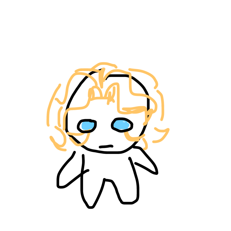 cptcurlys's tweet photo. i present my homonculus to everyone and leave https://t.co/bGhYuYOOkV