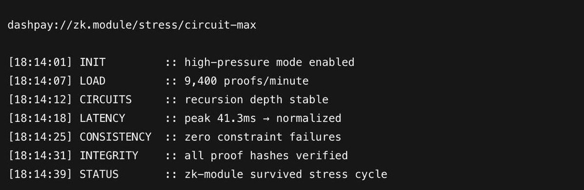 dashpaytech's tweet image. 🔥 ZK Circuit Stress Test

We pushed the ZK engine into extreme load to test circuit resilience under rapid-fire proof generation.
High concurrency, randomized constraints, and back-to-back recursive proofs were executed without module failure.
Proof generation remained…