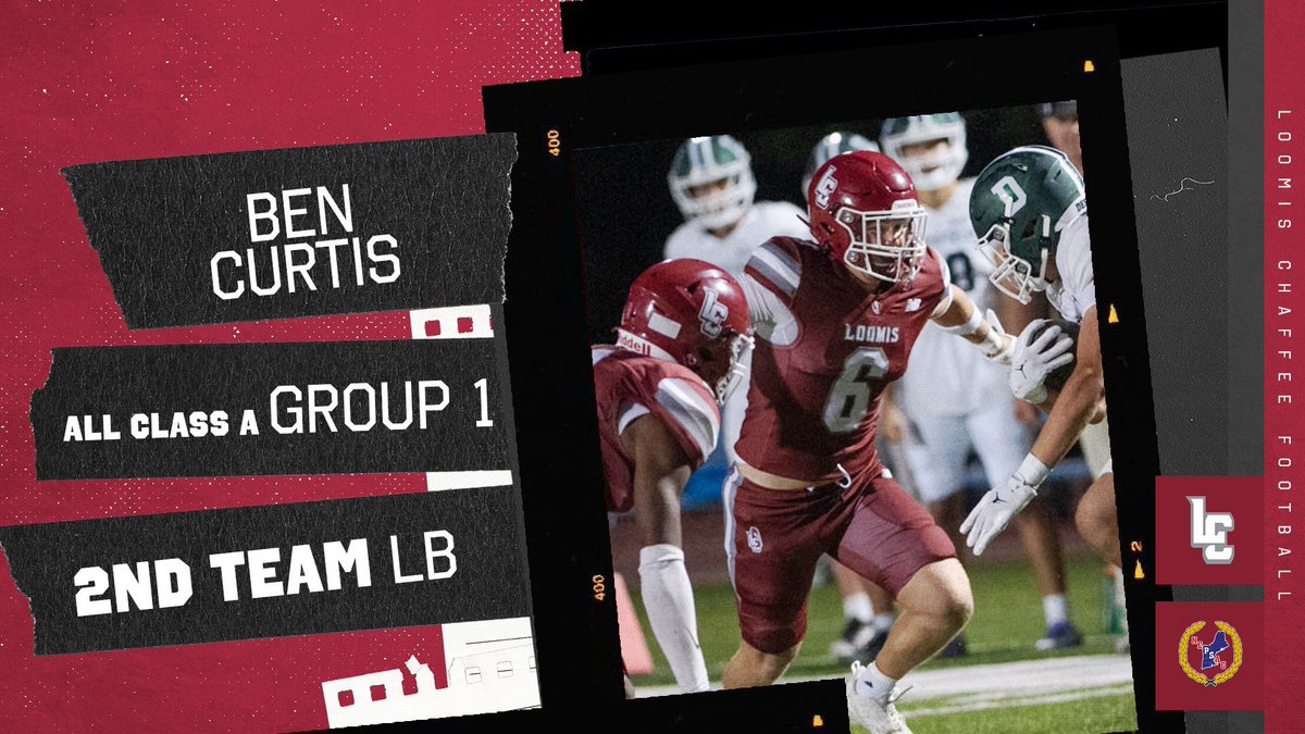 Loomis Chaffee Football tweet media