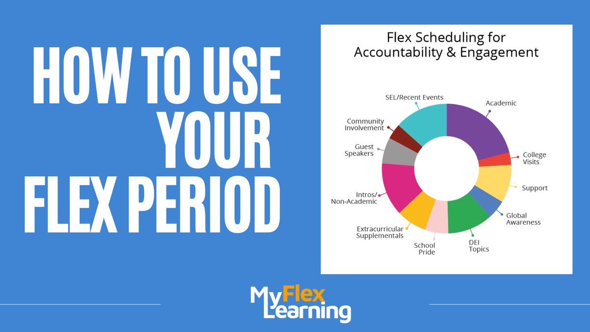 MyFlexLearning tweet media