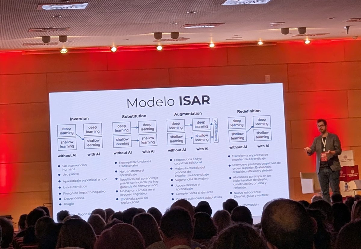 SalesianosPiza's tweet photo. Profesores de nuestro colegio asisten al congreso de innovación educativa para descubrir nuevas metodologías y seguir mejorando la experiencia de aprendizaje. ¡Comprometidos con la educación! #GS #FP #protagonistasdelahistoria https://t.co/g01dzZpPhP