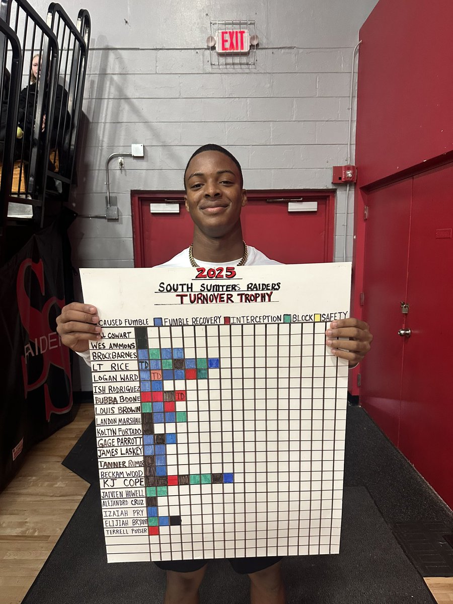 Chris Gauntlett tweet media