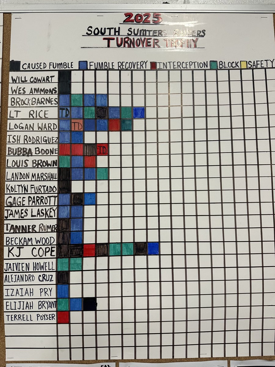 Chris Gauntlett tweet media