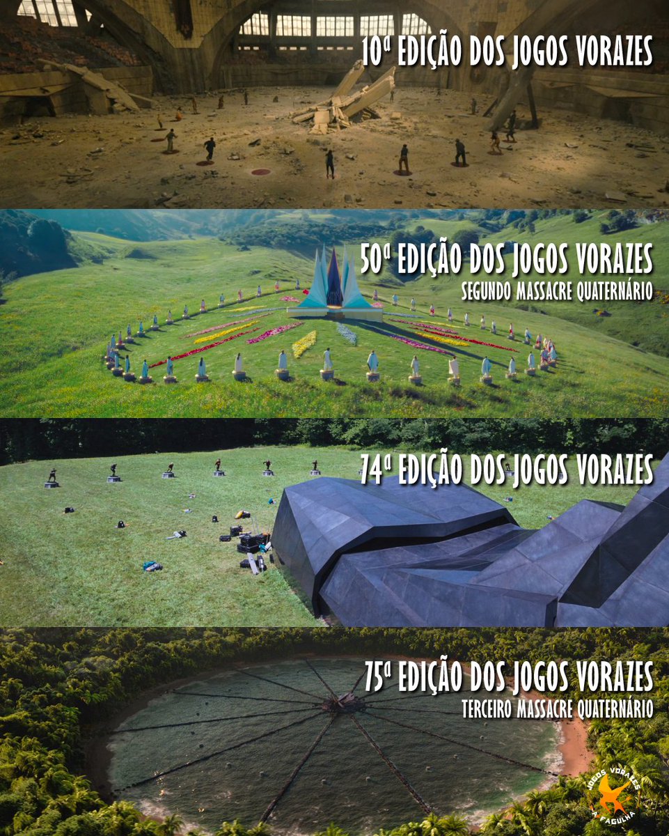 Todas as cornucópias que já vimos em Jogos Vorazes