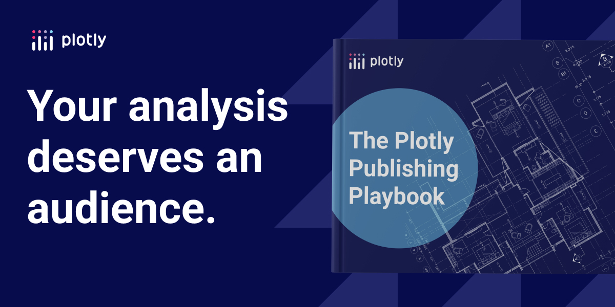 plotlygraphs's tweet image. Your data analysis deserves an audience that can actually use it. Screenshots and PDF exports strip away what makes your work valuable.

The Plotly Publishing Playbook shows how you can publish interactive data apps at any scale. Download: plotly.com/resources/publ…