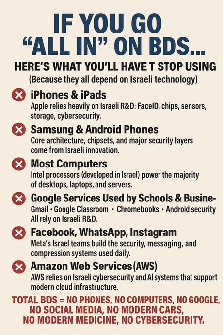 avishai88's tweet photo. @merikuh @realMaalouf https://t.co/OAOhy2lhOD