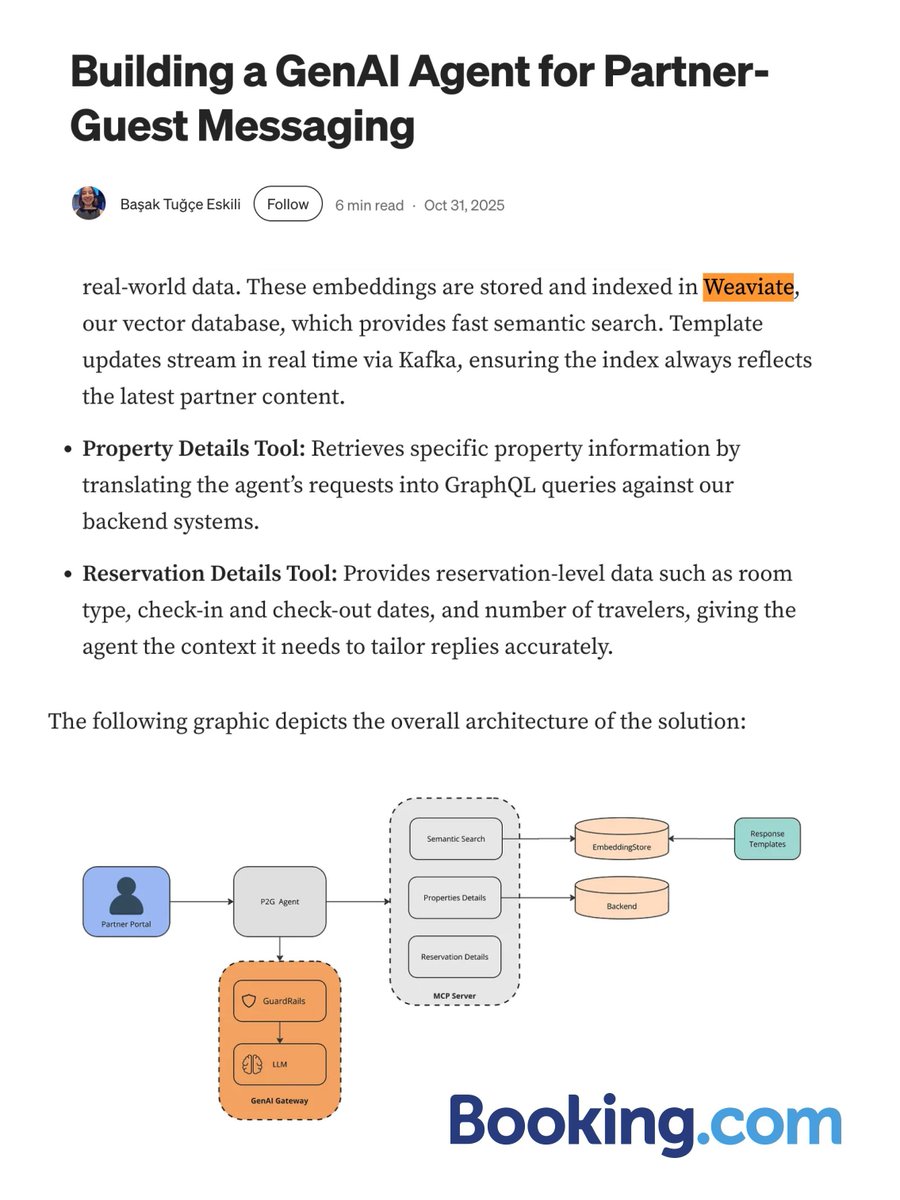 architecture diagram