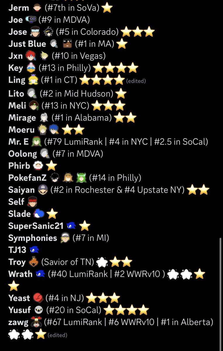 anyone wanna join my wifi crew? Peep the roster

L*nk to server in comments