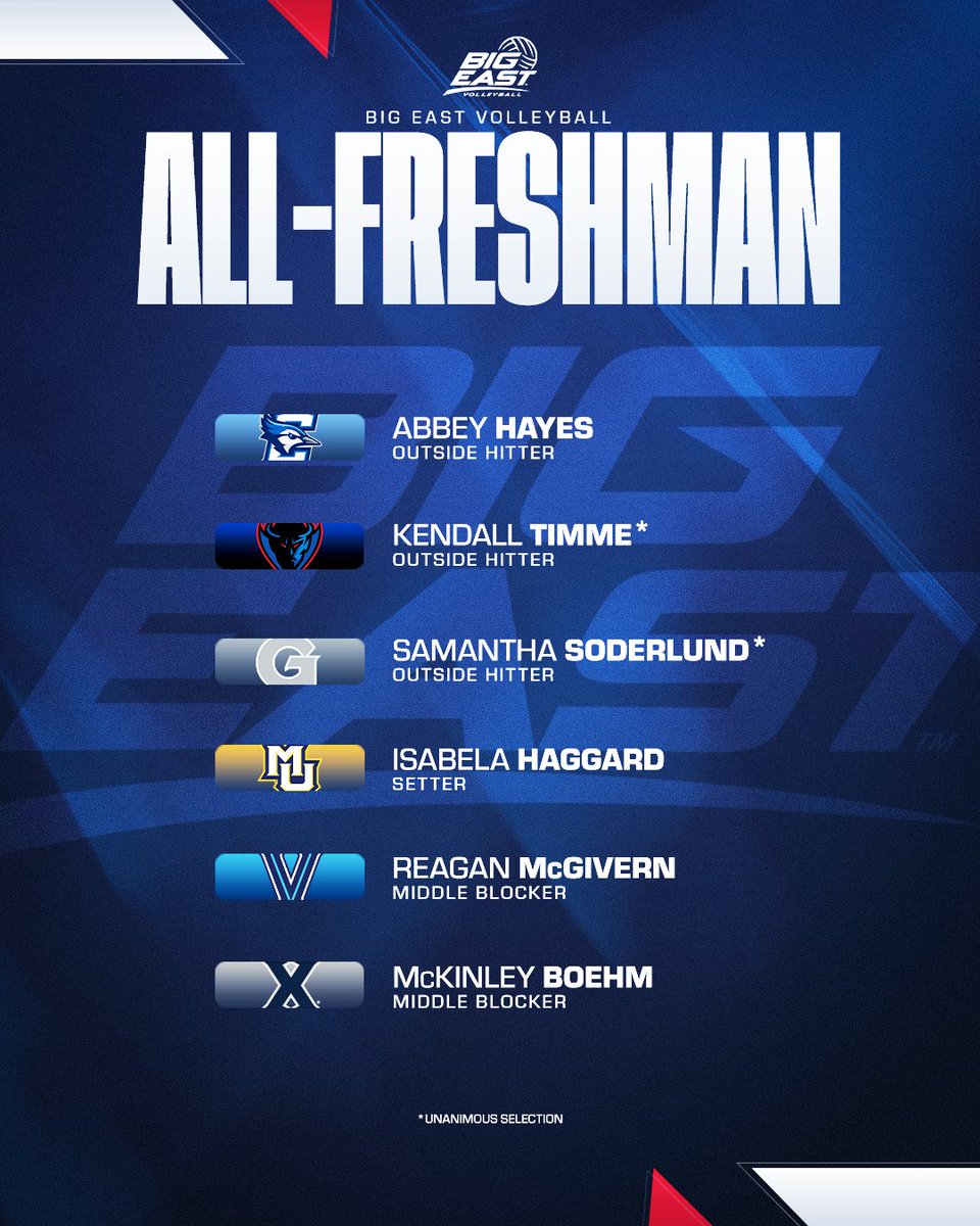 Congratulations to the 2025 Volleyball All-BIG EAST Teams! 👏