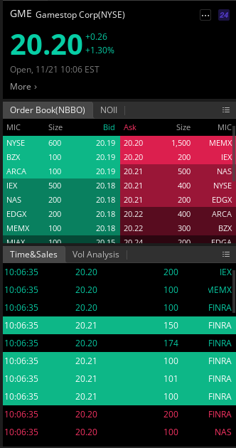 naasvzyl's tweet image. $GME 
It looks like investors are trying to bypass off exchange internalization (FINRA) by placing buy orders above NBBO ask, which are then, probably illegally, filled off exchange, instead of routing them to the exchanges.

The penalty for breaking rules is less than the cost…