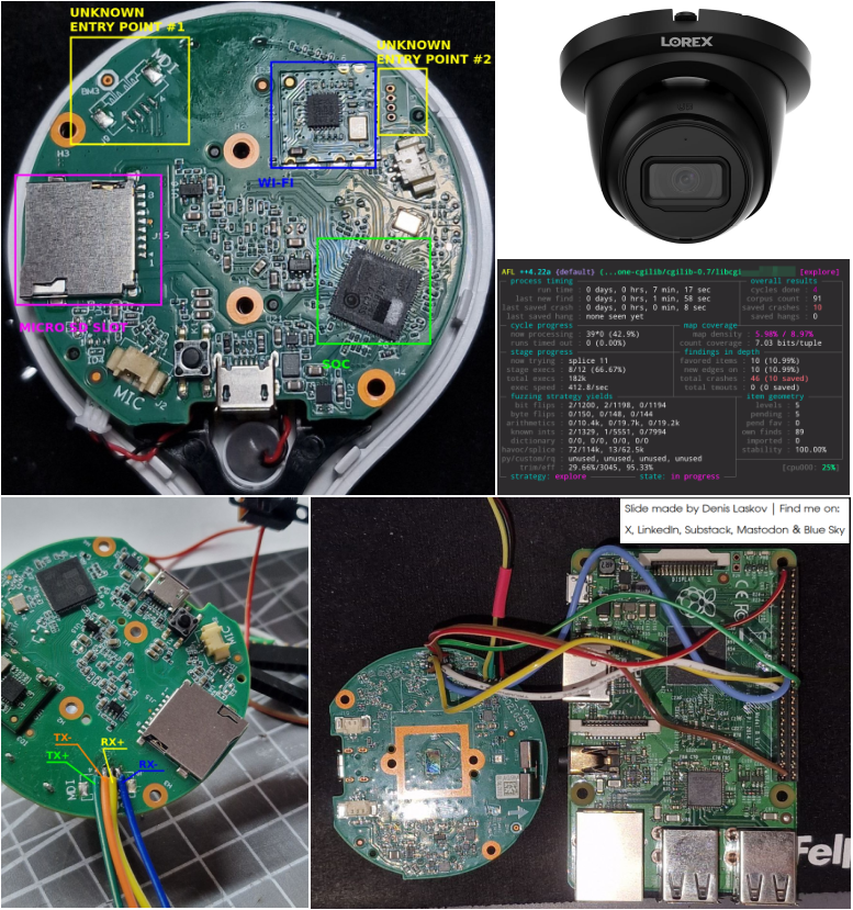 it4sec's tweet image. Looking for vulnerabilities in a Wi-Fi security camera: from hardware to fuzzing and back. 👨🏻‍💻📸🛜𓇲🫨

More details on:
LinkedIn: linkedin.com/posts/dlaskov_…
Substack: it4sec.substack.com/p/looking-for-…