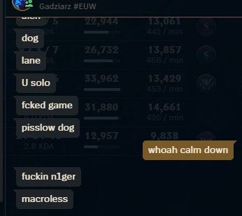 MelSweeet's tweet image. love from my 3/17 botlane. (i was 5/4 btw)