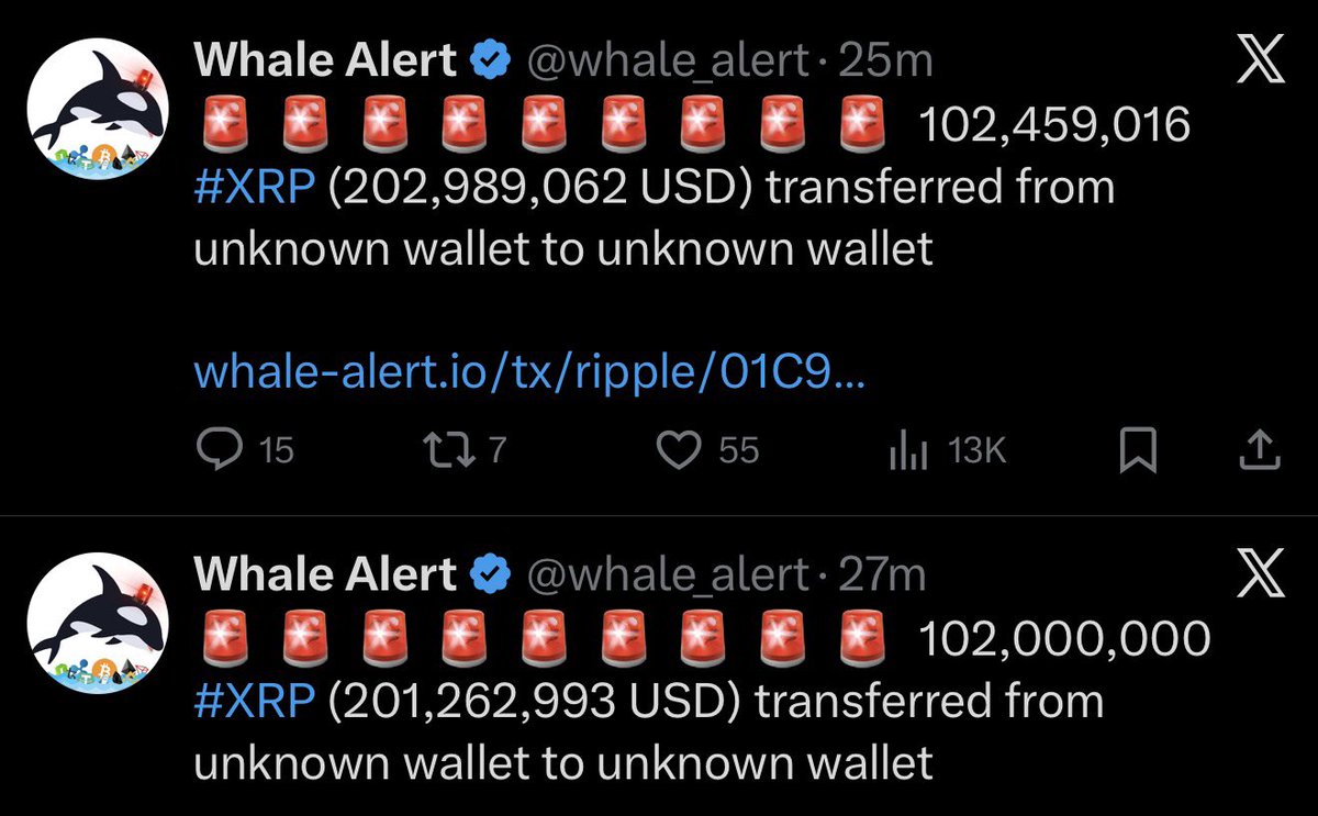 XRP Update tweet media