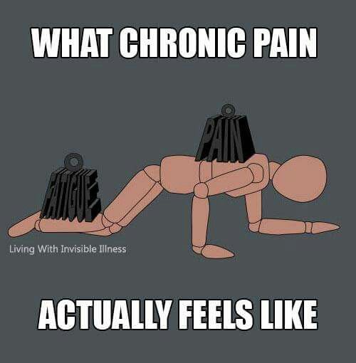 castlesburning's tweet image. Truth!! #ChronicIllness #ChronicPain #Spoonies