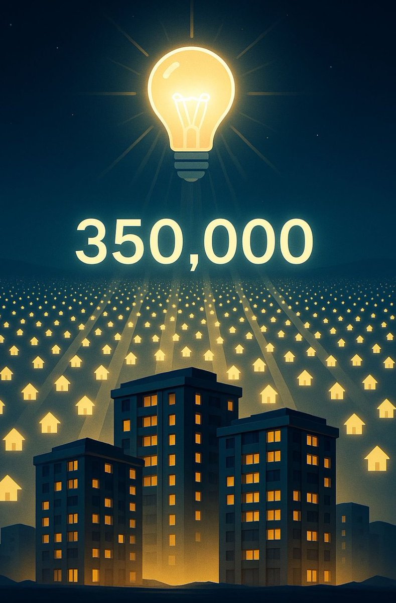 Allah ömrünüze  ömür versin 
Başkanim #RecepTayyipErdoğan 
#abdullahözdemir
#mustafacandaroglu