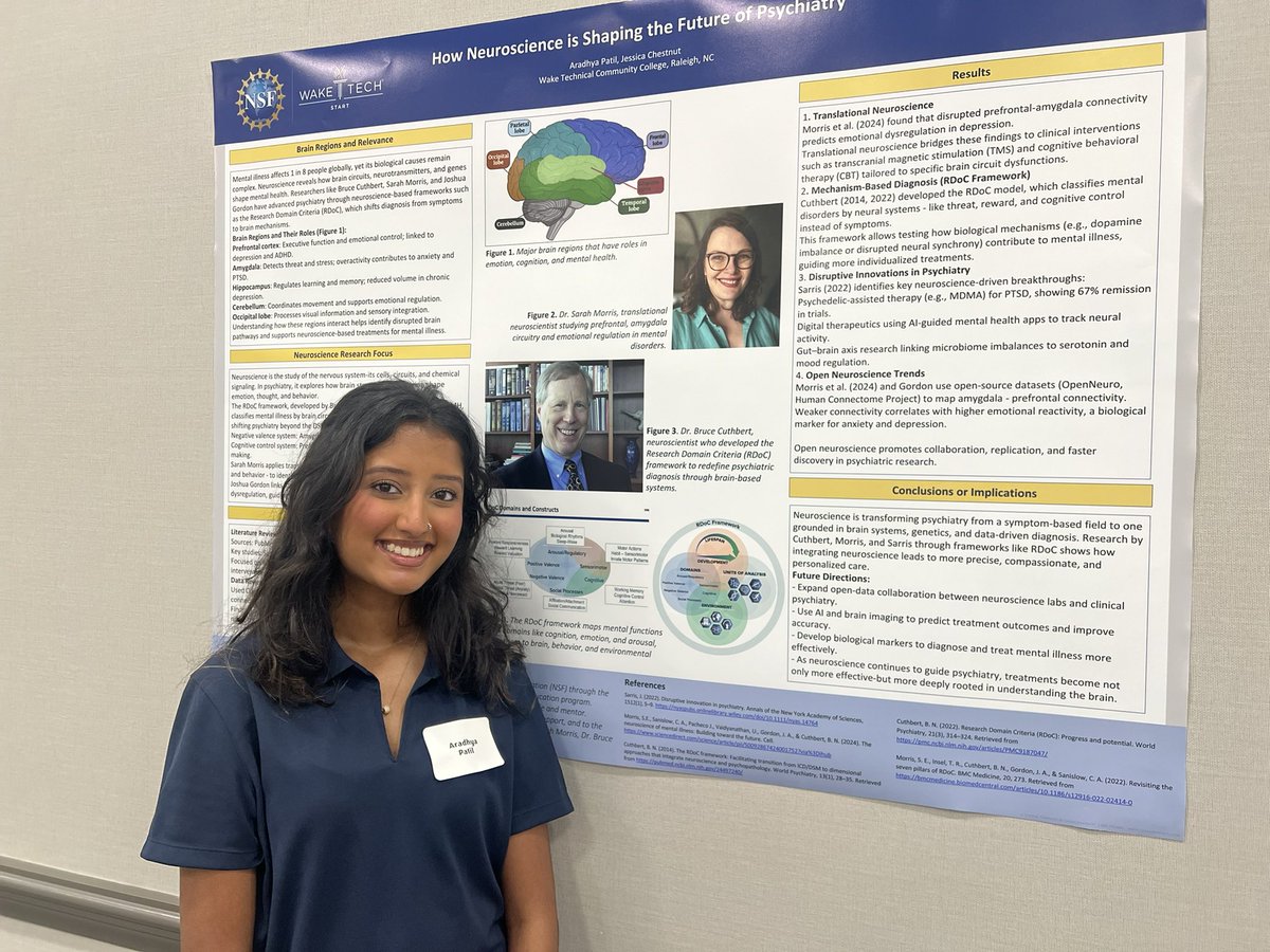 waketechcc's tweet image. Celebrating bright minds! 🌟
DYK 50 Wake Tech students are diving into #STEM research this semester? From testing genetic impact on diabetes risk to engineering safer roads, they wowed us at the START Showcase — a unique program powered by @NSF and generous college partners.