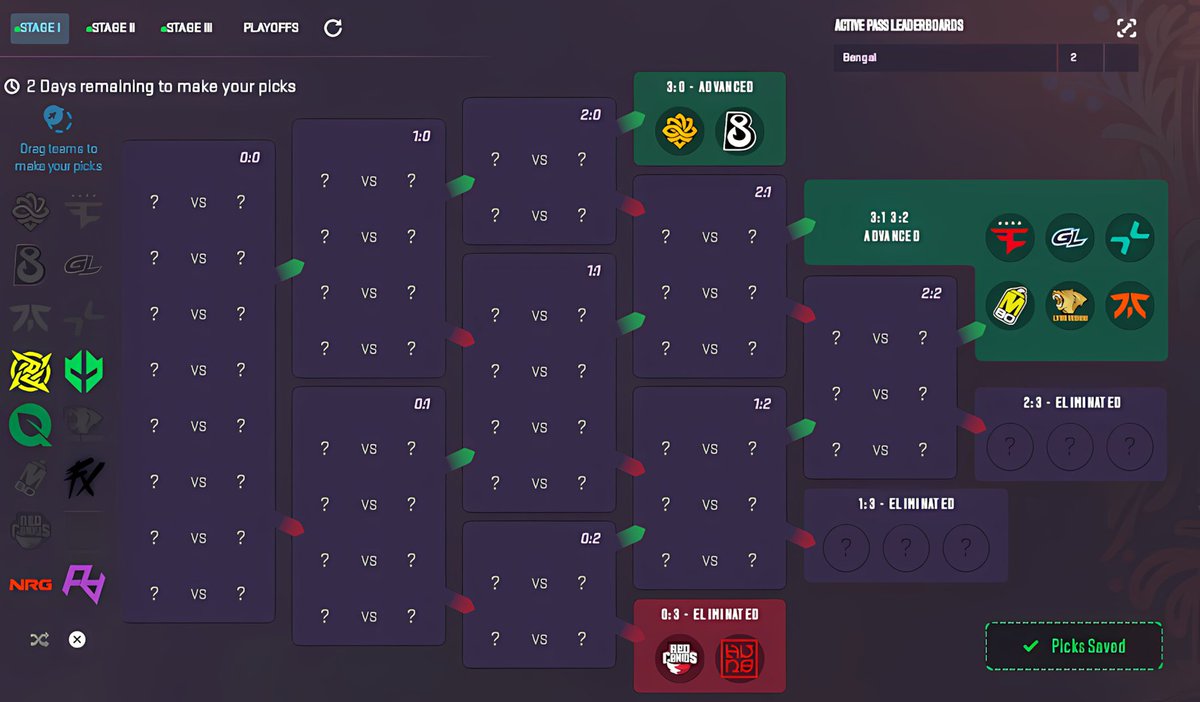 FoolishBB's tweet image. &amp;lt;COUNTER STRIKE POSTING 99% OF YOU PLEASE IGNORE&amp;gt; this is how it&apos;s going down &amp;lt;NOW RESUMING NORMAL SCHEDULED PROGRAMMING&amp;gt;