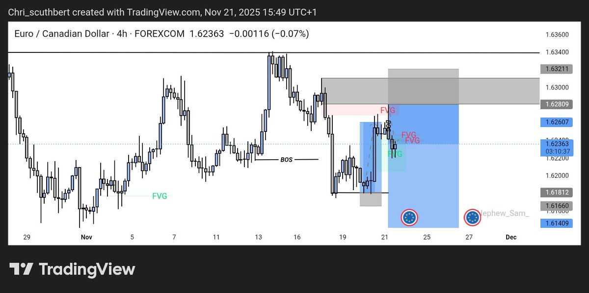 Out and about ...🫤♟️