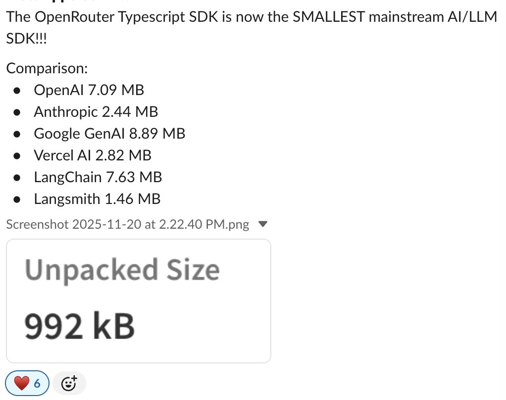 sdk size chart
