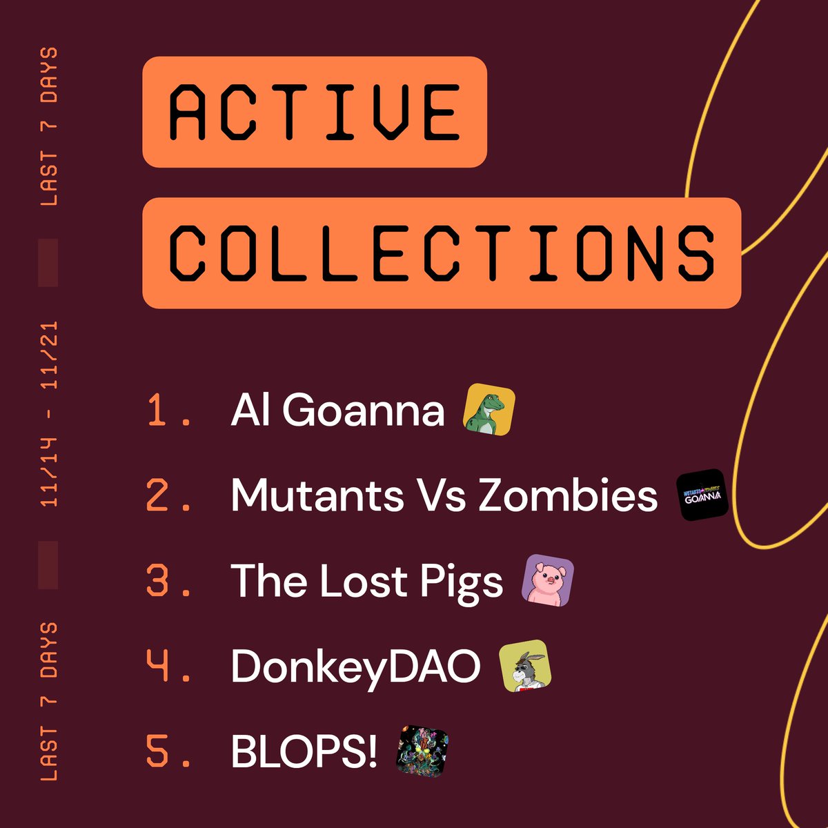 PeraAlgoWallet's tweet image. 