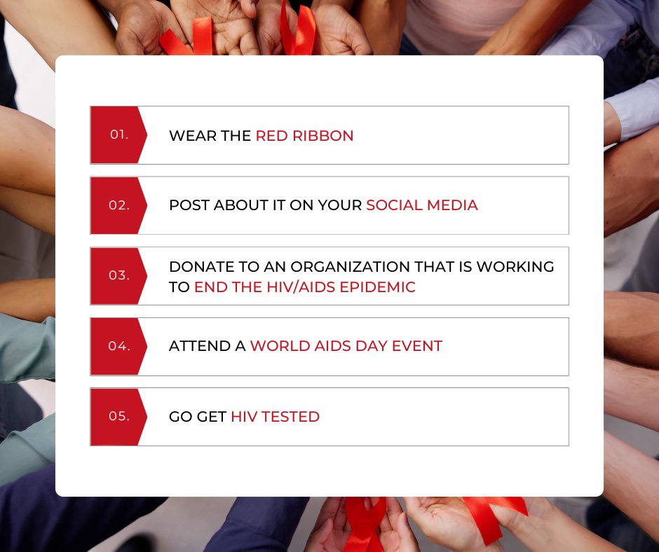 Indiana AIDS Walk tweet media