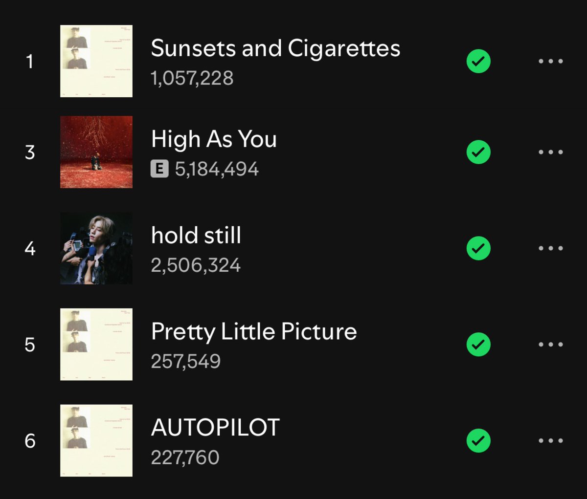 [Spotify Update]   
2025.11.20 #SupportForMarkTuan
Monthly Listeners: 695,842 (+20,044)

Stream #Silhouette DAY14
Total : 124,401 streams 

#SunsetsandCigarettes 
DAY8 : 646,945 streams (+76,672)
DAY9 : 721,285 streams (+74,340)
DAY10 : 789,426 streams (+68,141)
DAY11 : 858,487