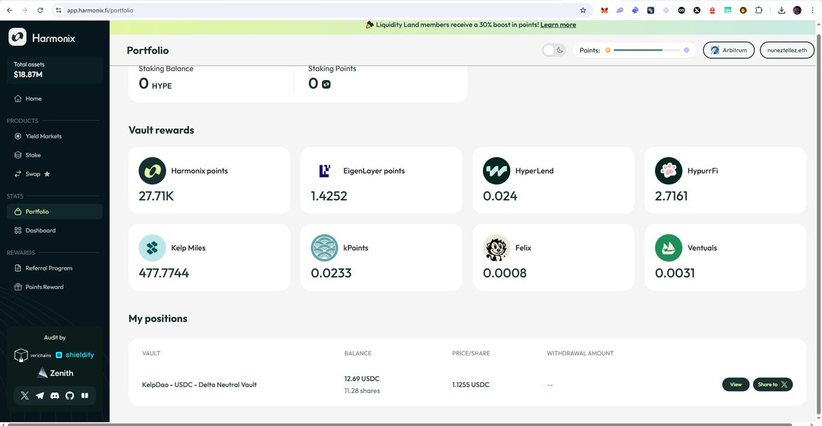 Diffinity9iig's tweet image. 1/6. Have you been looking to earn points for depositing your funds for a while but haven&apos;t found a protocol with requirements and propositions that suit your needs? You&apos;ve just found one, as the risk-reward ratio of @harmonixfi vaults is minimal. #harmonix
