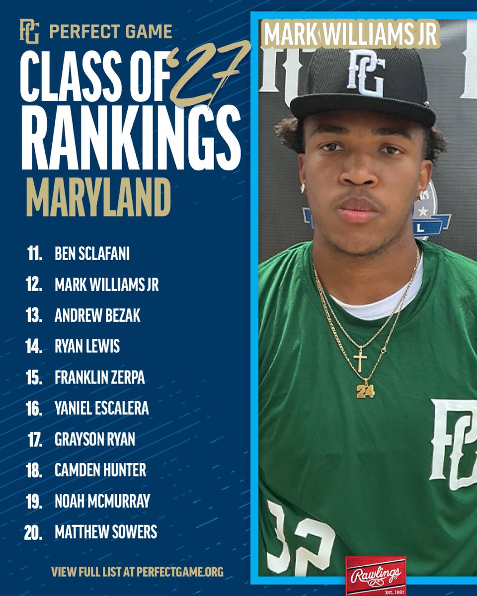 Perfect Game Mid-Atlantic tweet media