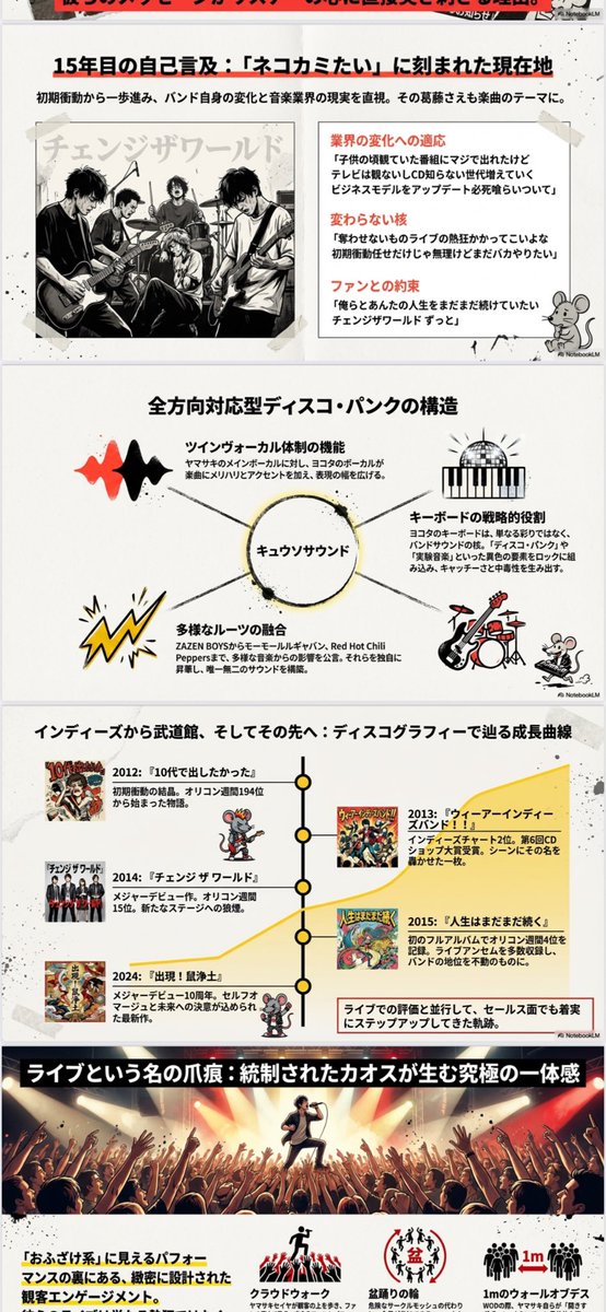 mayuyusmile's tweet photo. 最新のNotebooklmの機能を使いキュウソのスライドを作成！少し感動！
#キュウソネコカミ　#セイヤさんに届け
#キュウソ大好き　#notebooklm #キュウソ15周年 https://t.co/RAGwClK9HI