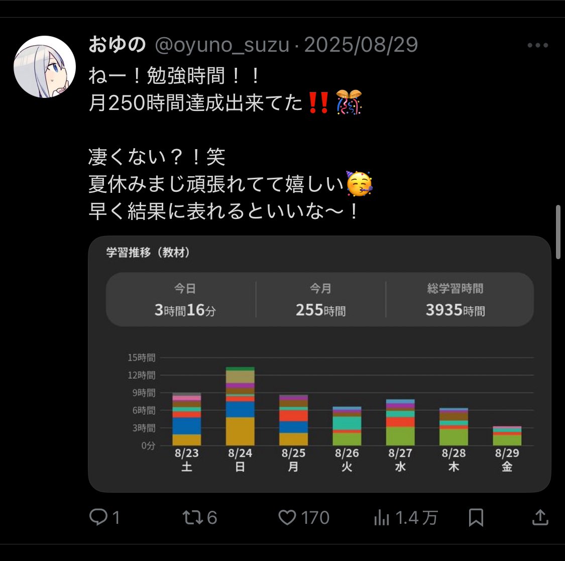 Princessily_nya's tweet image. 過去ツイ漁ってごめんけど、この人、人としてできすぎている、、、
これで08で顔も骨格も良いのエグい、どうやって生きたらこう育てるの？人生何周目の方？