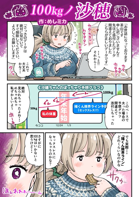 18禁のお知らせ #ぎばちゃん()様からお誘いいただき 「夫婦の夜 汁だく編」にゲスト原稿4ページ描かせていただきました! 《特設サイト》 画像は1ページ目です。 沙穂さんが100kgいくのかどうか・・・ 確認よろしくお願いします めしミカより