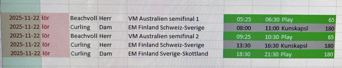 Ulf Nilsson tweet media