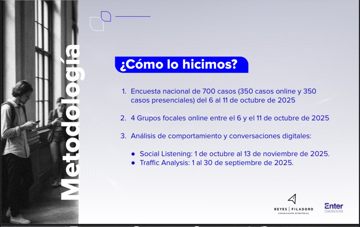 Octavio Diosque tweet media