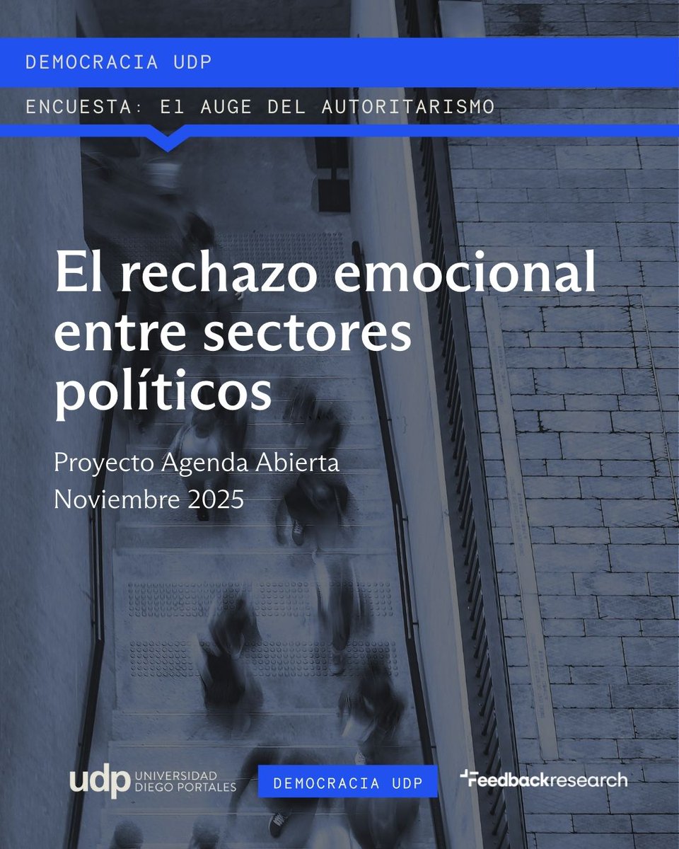 Democracia_UDP's tweet image. #DemocraciaUDP 📌 Nuestra última encuesta “El auge del autoritarismo” revela una fuerte polarización afectiva: emociones negativas intensas hacia sectores opuestos que influyen en percepciones y decisiones. 

📲Revisa la encuesta completa en democracia.udp.cl