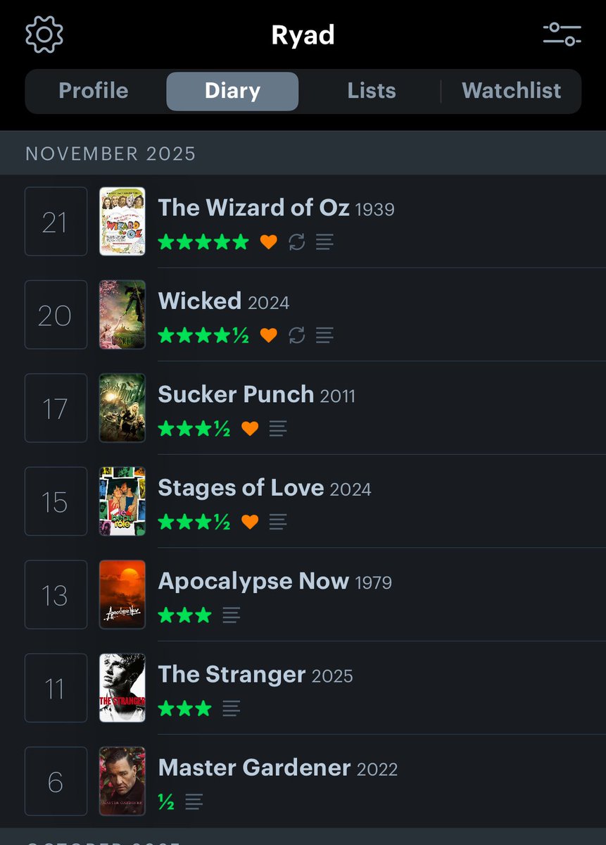 ryad__c's tweet image. Regardez moi ce magnifique crescendo 

(Oui j’ai mieux noté Sucker Punch que Apocalypse Now laissez moi trnkl)