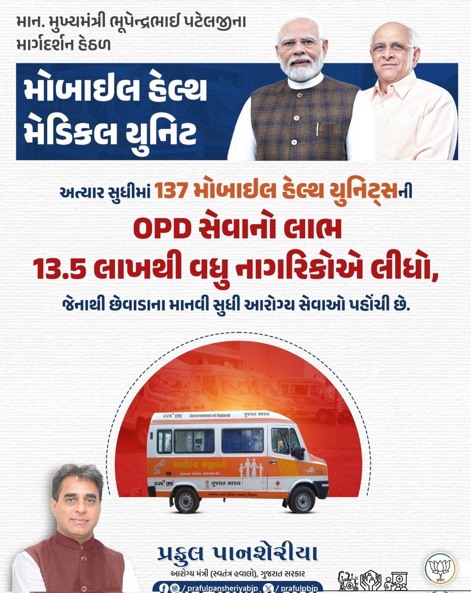 GOPALTHAKOR804's tweet image. OPD સેવાનો લાભ 13.5 લાખથી વધુ નાગરિકોએ લીધો.
@Bhupendrapbjp @CMOGuj @prafulpbjp @narendramodi