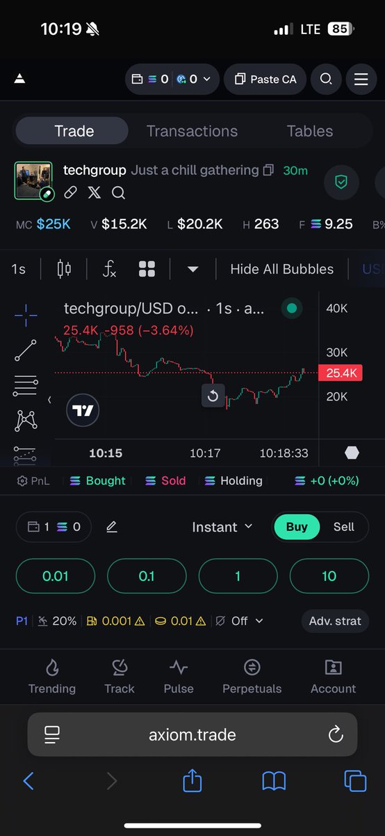 TTvBobbyBallz's tweet photo. I’m not 100% so this isn’t a call but just a what if. Can this coin hit 150k MC? https://t.co/oPGFOGlEng