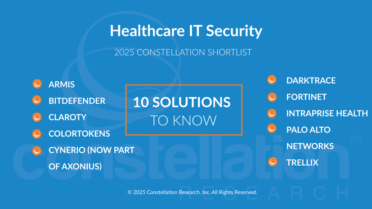 constellationr's tweet image. 🛡️ Protect patient data and healthcare systems! Check out the ShortList for Healthcare IT Security by @rwang0: zurl.co/caNLZ

Top vendors: @ArmisSecurity @Bitdefender @Claroty @ColorTokensInc @cynerio @Darktrace @Fortinet @IntrapriseHLTH @PaloAltoNtwks @Trellix…