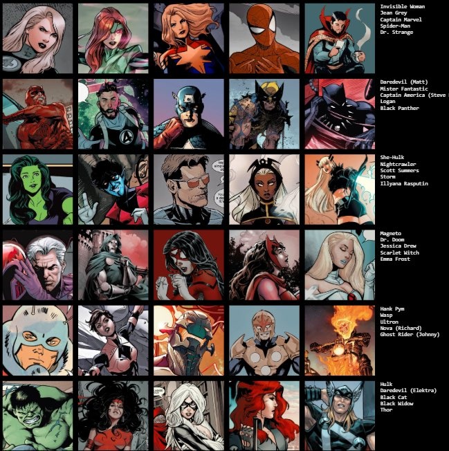 Joramie2000's tweet image. Credit to @BFreetime for helping me make it look pretty. 
This is Jamie&apos;s list of Favorite Marvel Characters 😌