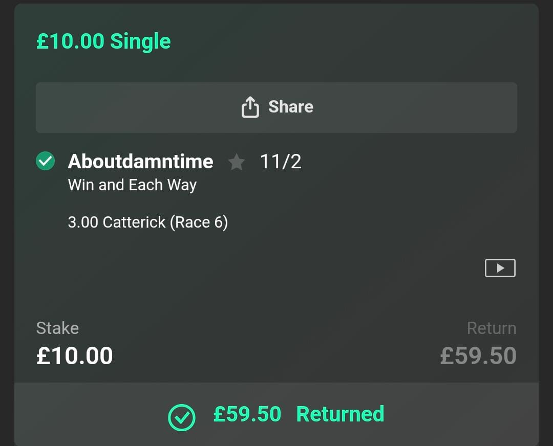 WWWoodzy92's tweet image. James Woods Racing Service 🏇

1 bet 1 winner! 

Aboutdamtime 11/2 🥇✅️

3 point bet lands!

What a ride from Craig Nichol 🤯

10p rule 4 but 3pt win at 11/2 returns 17.8pts 💰

We love a big Friday and as always patience pays! 

Could be a 40pt month 👀

Now onto tomorrow 💪🏻