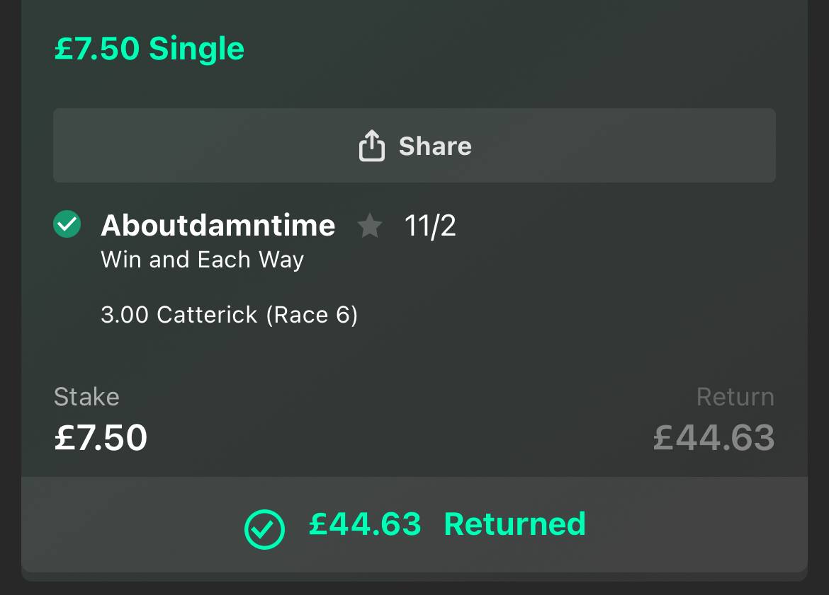 WWWoodzy92's tweet image. James Woods Racing Service 🏇

1 bet 1 winner! 

Aboutdamtime 11/2 🥇✅️

3 point bet lands!

What a ride from Craig Nichol 🤯

10p rule 4 but 3pt win at 11/2 returns 17.8pts 💰

We love a big Friday and as always patience pays! 

Could be a 40pt month 👀

Now onto tomorrow 💪🏻