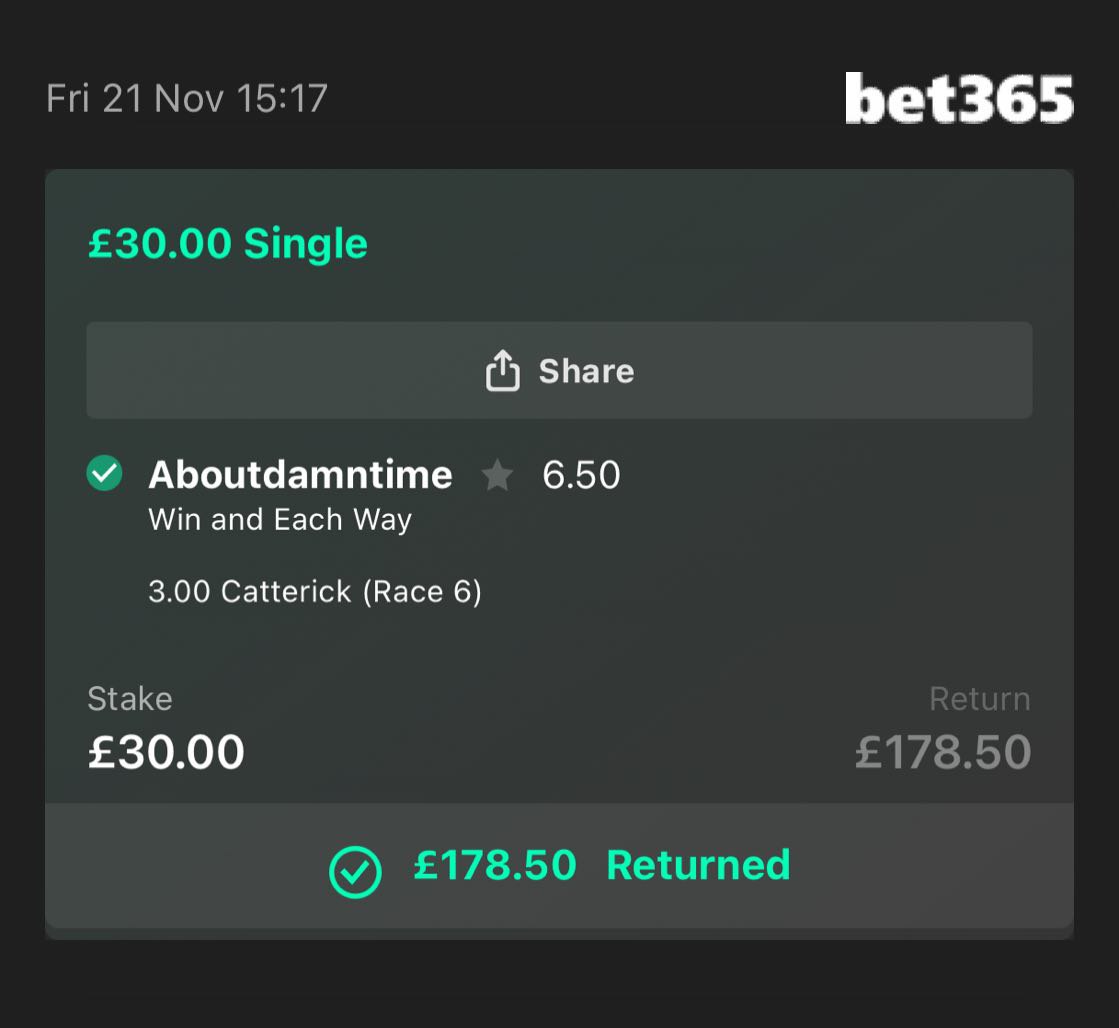 WWWoodzy92's tweet image. James Woods Racing Service 🏇

1 bet 1 winner! 

Aboutdamtime 11/2 🥇✅️

3 point bet lands!

What a ride from Craig Nichol 🤯

10p rule 4 but 3pt win at 11/2 returns 17.8pts 💰

We love a big Friday and as always patience pays! 

Could be a 40pt month 👀

Now onto tomorrow 💪🏻
