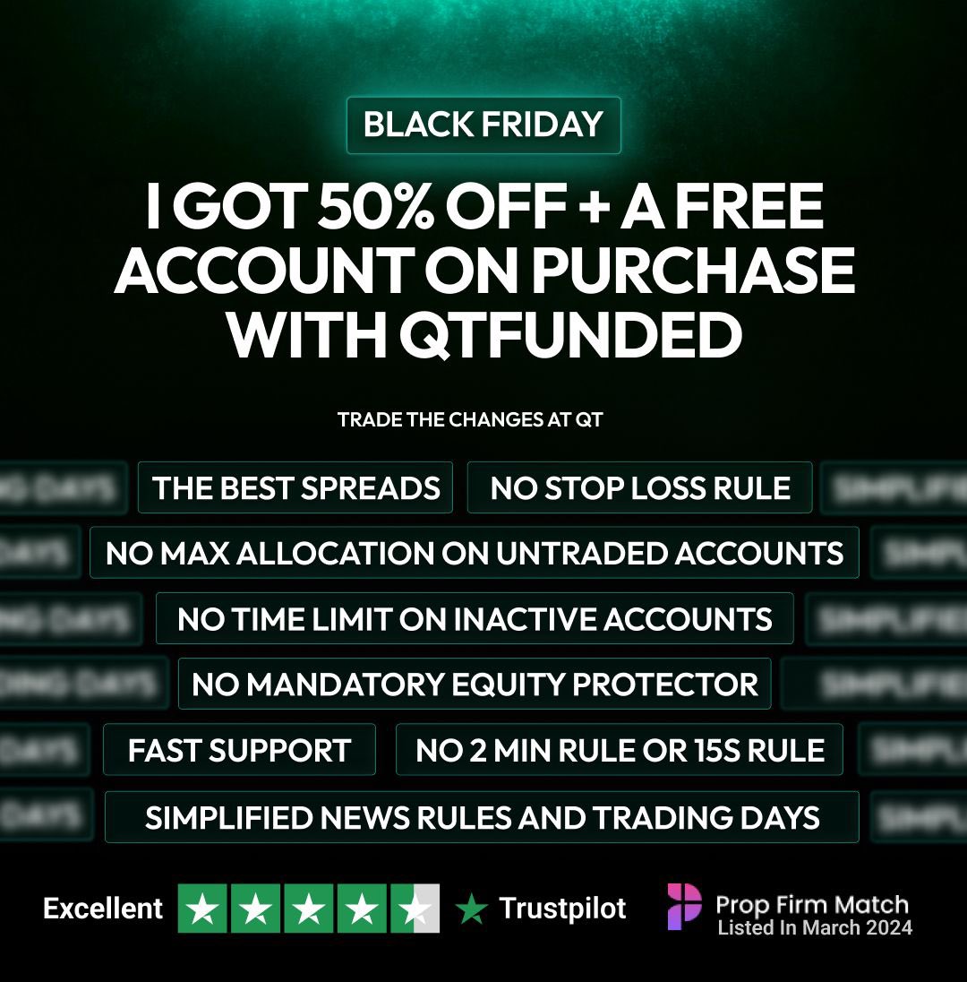 QtFunded's tweet image. BLACK FRIDAY: WIN 1 OF 5 $100K EVALUATIONS

Repost this
Screenshot it
DM us the screenshot + link
Winners announced end of Black Friday. Entries close 5 Dec.

Didn&apos;t win? BFCM50 = 50% off + free account.

#TheFutureOfTrading #QuantTekel