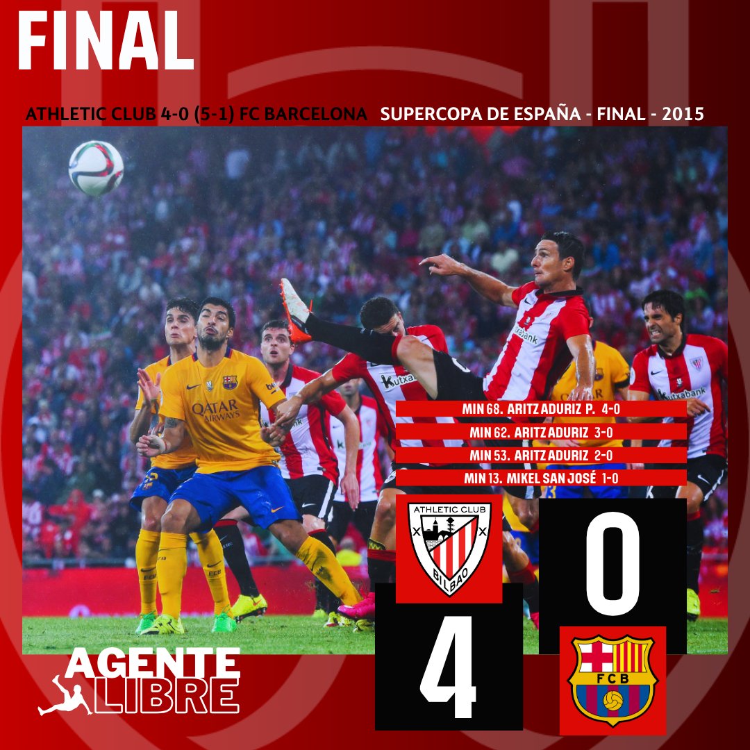 AgenteLibre_dig's tweet image. 𝐌𝐎𝐌𝐄𝐍𝐓𝐎𝐒 𝐇𝐈𝐒𝐓Ó𝐑𝐈𝐂𝐎𝐒 🚨🔴⚪

Una noche para la eternidad en San Mamés. El Athletic Club aplastó al Barça de Messi, Suárez e Iniesta con un 4-0 inolvidable… y tres goles de Aritz Aduriz en modo leyenda 🔥⚽.

San José abrió el camino con un misil desde 50 metros,…