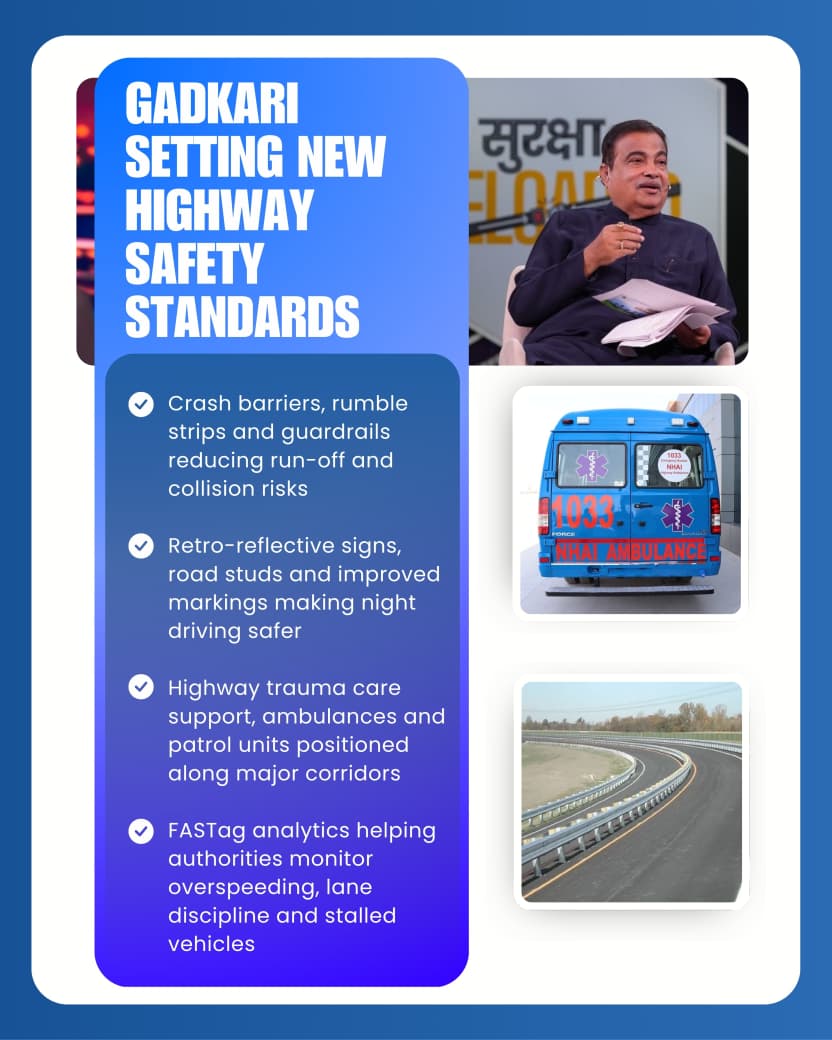 सड़क हादसों को कम करना बड़ी चुनौती है, लेकिन <a href="/nitin_gadkari/">Nitin Gadkari</a> की मेहनत से भारत में सुरक्षा का मायना बदल रहा है।