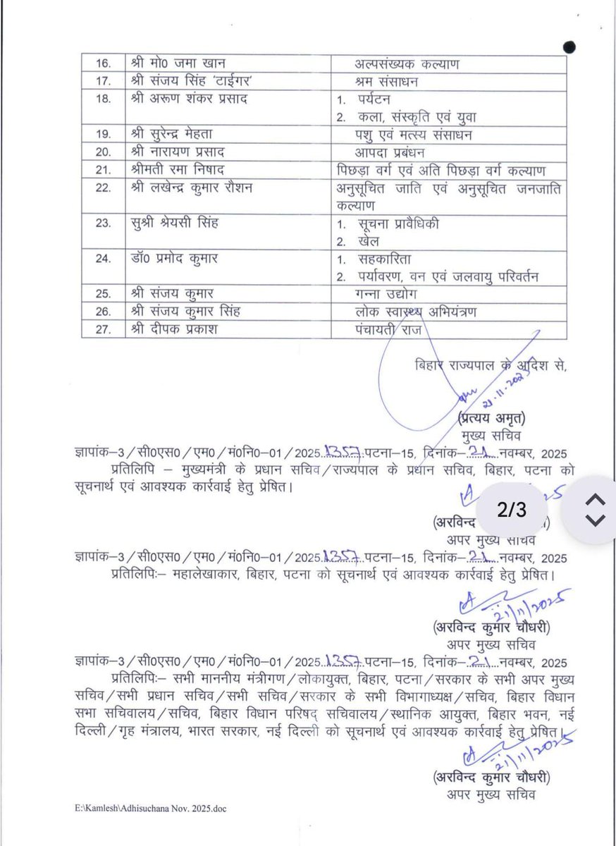 RoadManofBihar's tweet photo. राज्य के सभी नवनियुक्त माननीय मंत्रीगण को विभाग आवंटित होने की हार्दिक बधाई व अनंत शुभकामनाएं! 

सभी माननीय मंत्रीगण आदरणीय प्रधानमंत्री @narendramodi जी और लोकप्रिय मुख्यमंत्री @NitishKumar जी के नेतृत्व में सुशासन, विकास और स्थिरता को नई दिशा देंगे।

#NDA4Bihar #ViksitBihar https://t.co/6339TjWVWt