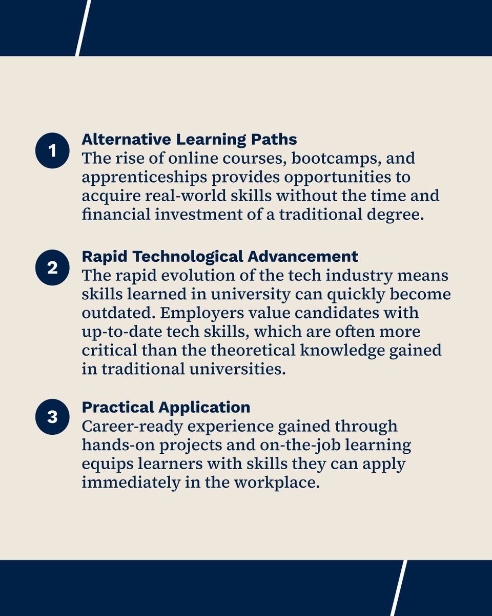 studyatclarke's tweet photo. According to ADP, 94% of companies found that skills-based hires outperform those hired based on traditional degrees. Rather than focusing on traditional credentials, companies are looking at what employees can do.

Our programs provide real-world projects and applied learning. https://t.co/Y1cdIVx5uX