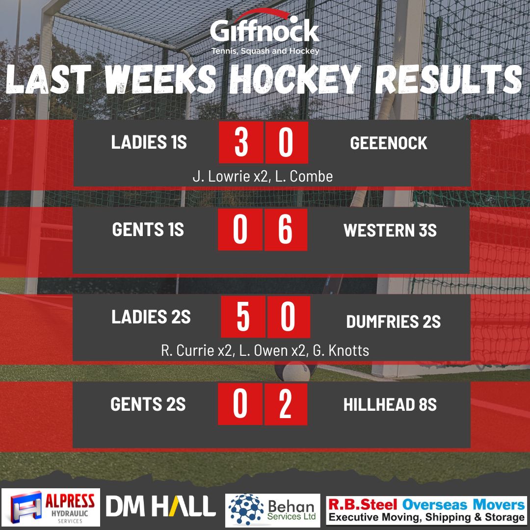 This weekend’s hockey fixtures and last week’s results 🏑 #TeamGiffnock #fieldhockey